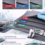 Carbon Paper Gas Diffusion Layer for PEM Fuel Cells and Electrolyzers – 21-A6L / 21-A6H / 21B-A4G
