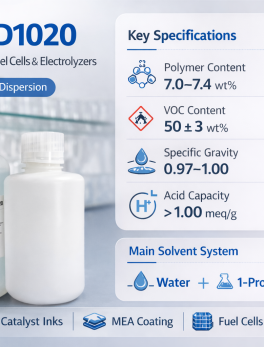 Nafion D1020 PFSA Dispersion for Fuel Cells and Electrolyzers