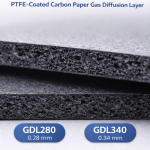 Carbon Paper with Porous Layer and PTFE for PEM Fuel Cells & Electrolyzers | GDL280 / GDL340