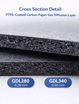 Carbon Paper with Porous Layer and PTFE for PEM Fuel Cells & Electrolyzers | GDL280 / GDL340