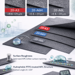 Carbon Paper Gas Diffusion Layer for PEM Fuel Cells and Electrolyzers – 20-A3 / 20-A6H / 20-A6L