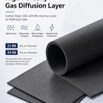 SIGRACET 22 BB & 39 BB High Porosity Gas Diffusion Layer for PEM Fuel Cells