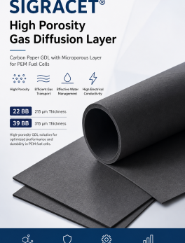 SIGRACET 22 BB & 39 BB High Porosity Gas Diffusion Layer for PEM Fuel Cells